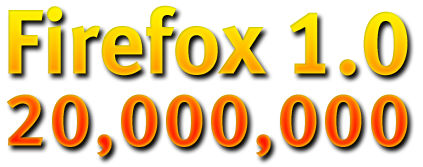 20Millions Firefox