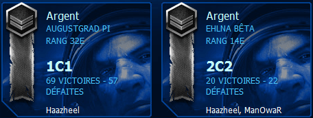 classement2010
